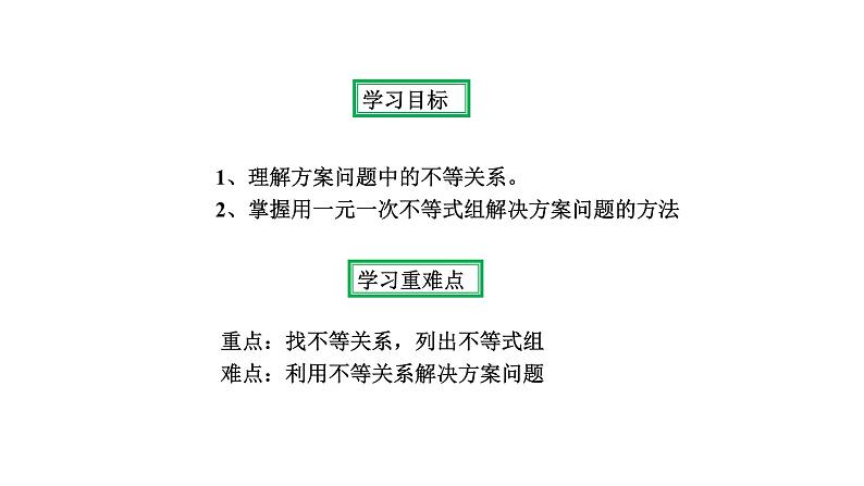 人教版数学七年级下册 9.3.2一元一次不等式组的应用 课件302