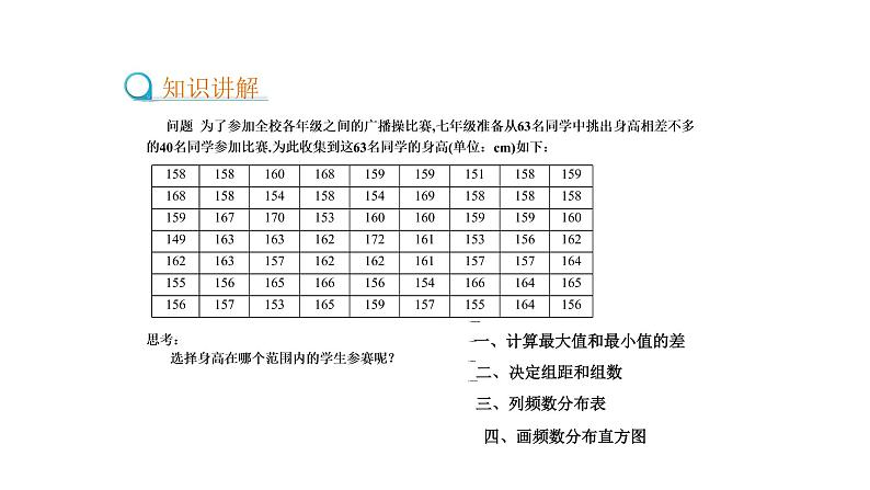 人教版数学七年级下册 10.2直方图 课件3 (1)03