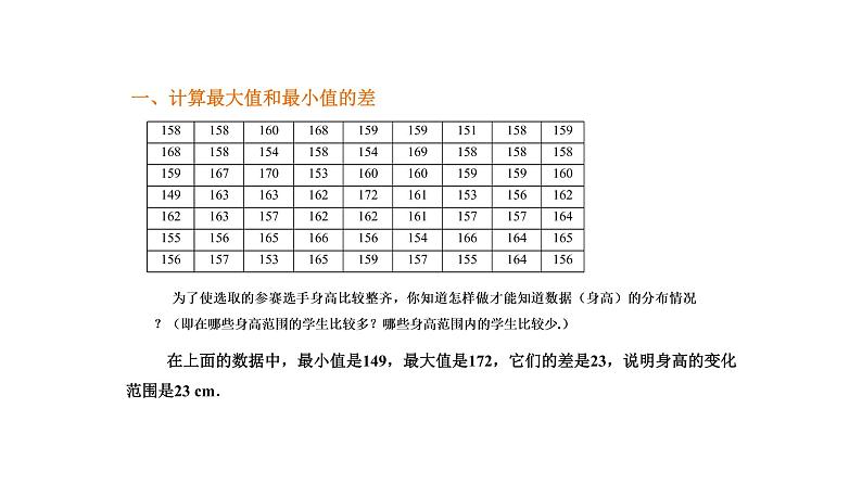 人教版数学七年级下册 10.2直方图 课件3 (1)04