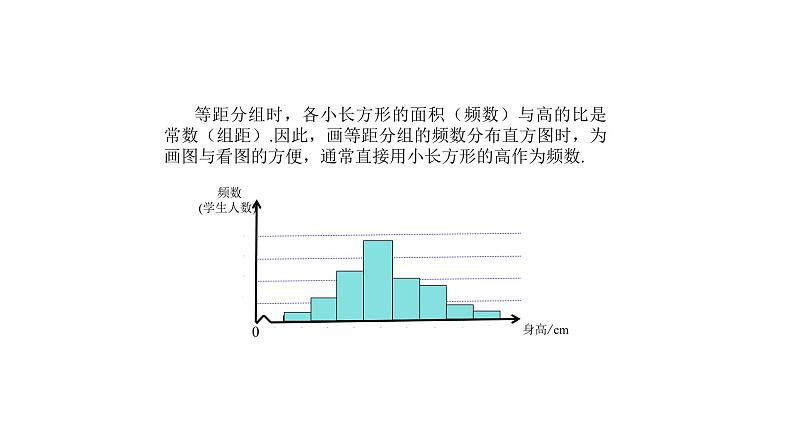 人教版数学七年级下册 10.2直方图 课件3 (1)08