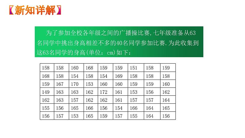 人教版数学七年级下册 10.2直方图 课件1第4页