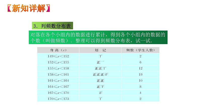 人教版数学七年级下册 10.2直方图 课件1第8页