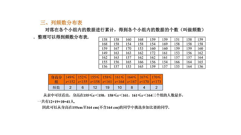 人教版数学七年级下册 10.2直方图 课件3第6页