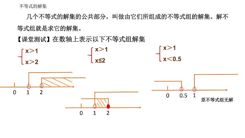 人教版数学七年级下册 9.3.1一元一次不等式组 课件305