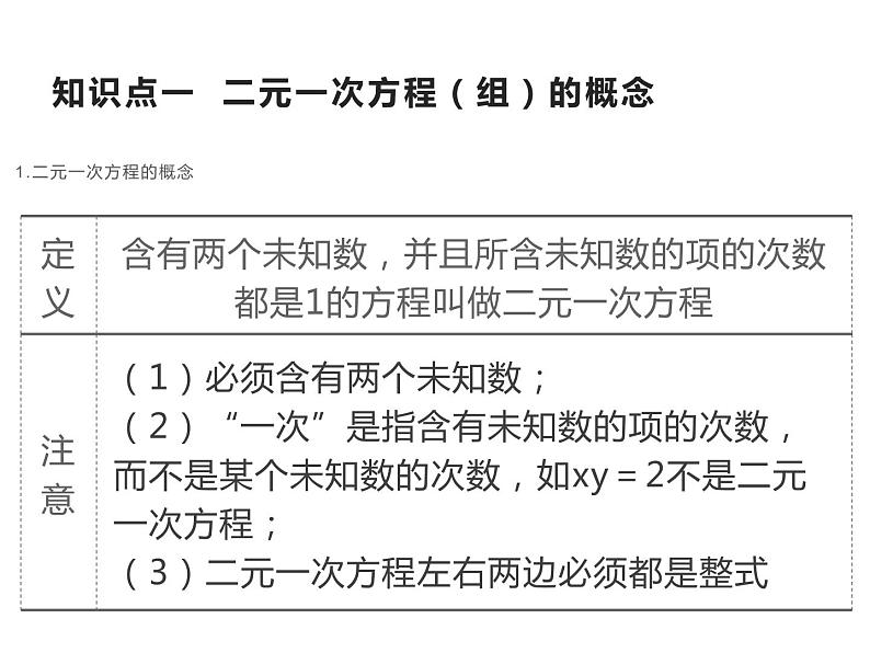 7.1 二元一次方程组 课件（共26张PPT）03