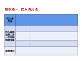 7.2  解二元一次方程組  課件（共23張PPT）