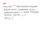 7.4  二元一次方程與一次函數(shù)  課件（共15張PPT）