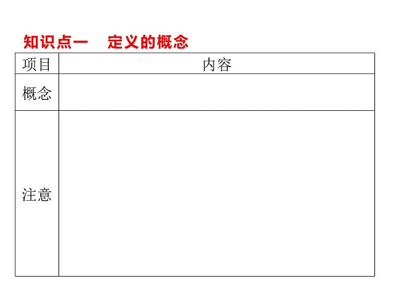 8.1  定义与命题  课件（共23张PPT）02