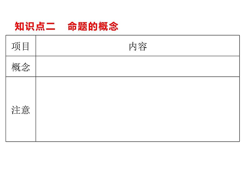 8.1  定义与命题  课件（共23张PPT）06