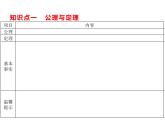 8.3 基本事实与定理课件（共14张PPT）