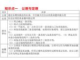 8.3 基本事实与定理课件（共14张PPT）
