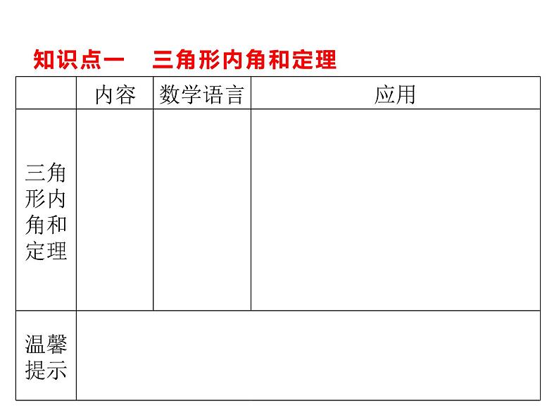 8.6 三角形内角和定理课件（共20张PPT）02