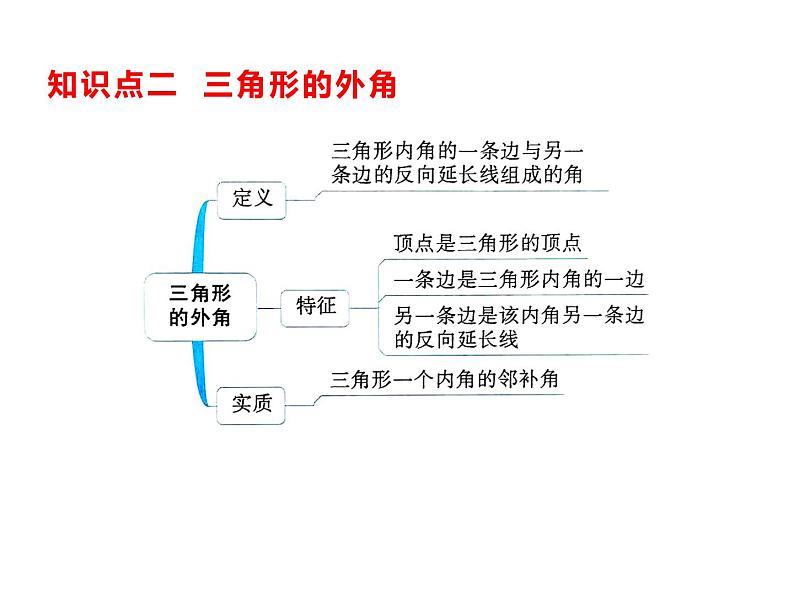 8.6 三角形内角和定理课件（共20张PPT）06