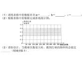 9.2 频率的稳定性 课件（共18张PPT）