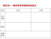 9.3 等可能事件的概率课件（共31张PPT）