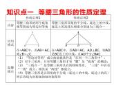 10.2 等腰三角形课件（共33张PPT）