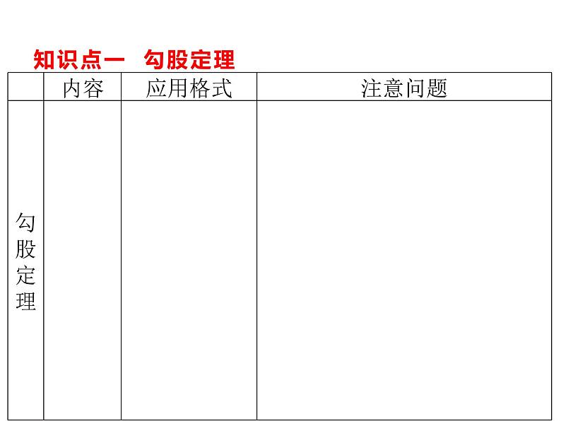 10.3 直角三角形课件（共30张PPT）02