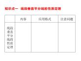 10.4 线段的垂直平分线课件（共19张PPT）