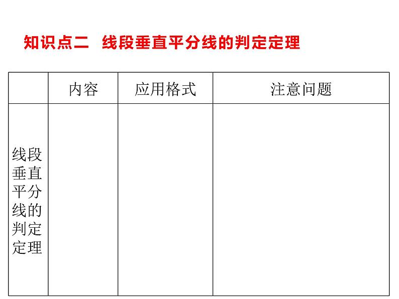 10.4 线段的垂直平分线课件（共19张PPT）第6页