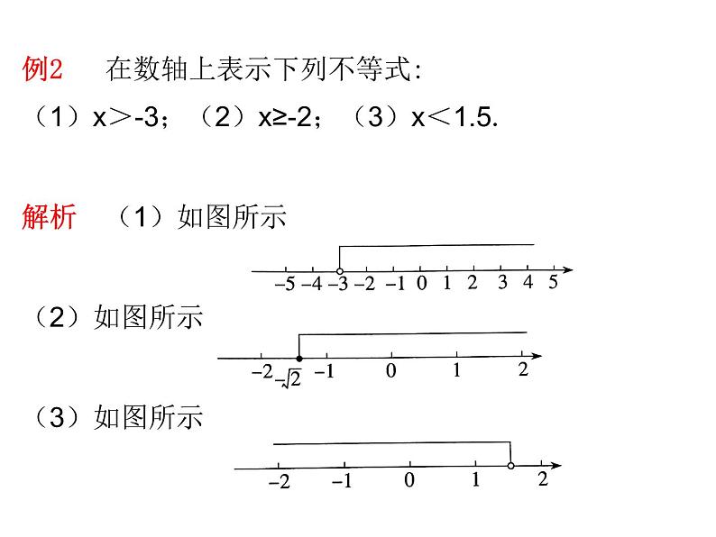 11.3 不等式的解集课件（共22张PPT）第8页