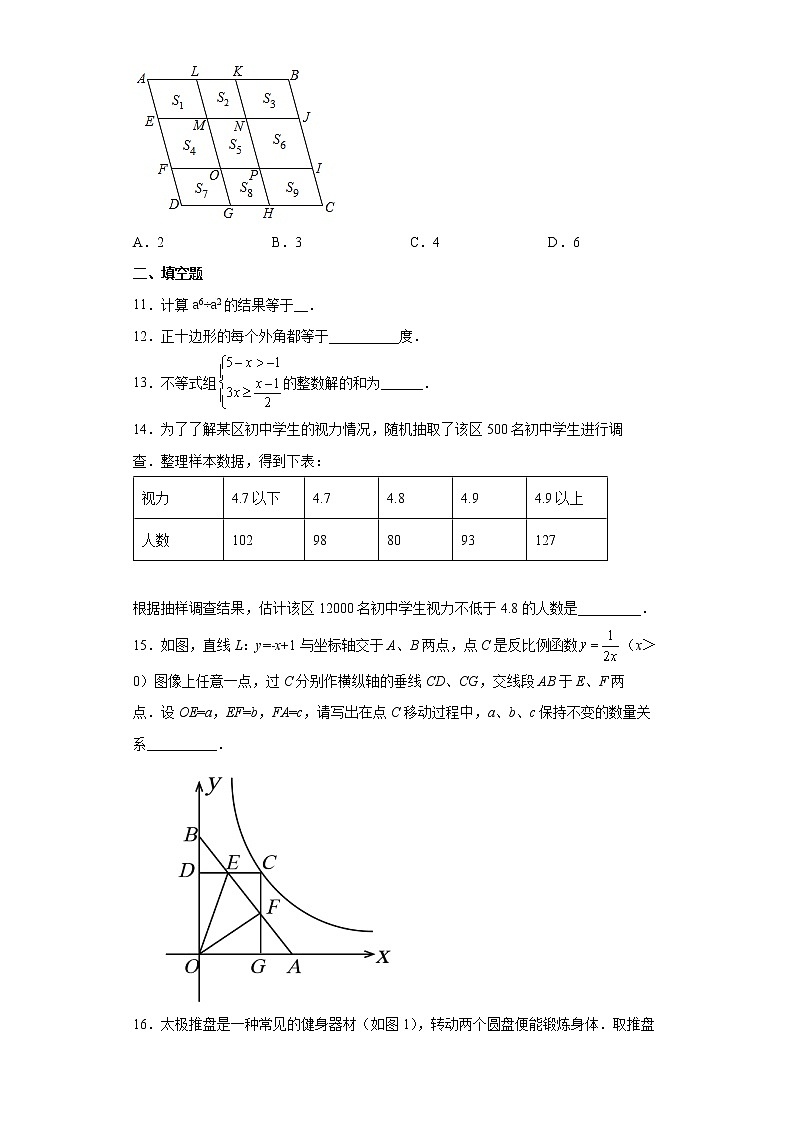 2022年浙江省宁波市中考数学模拟预测数学试题（word版含答案）第3页