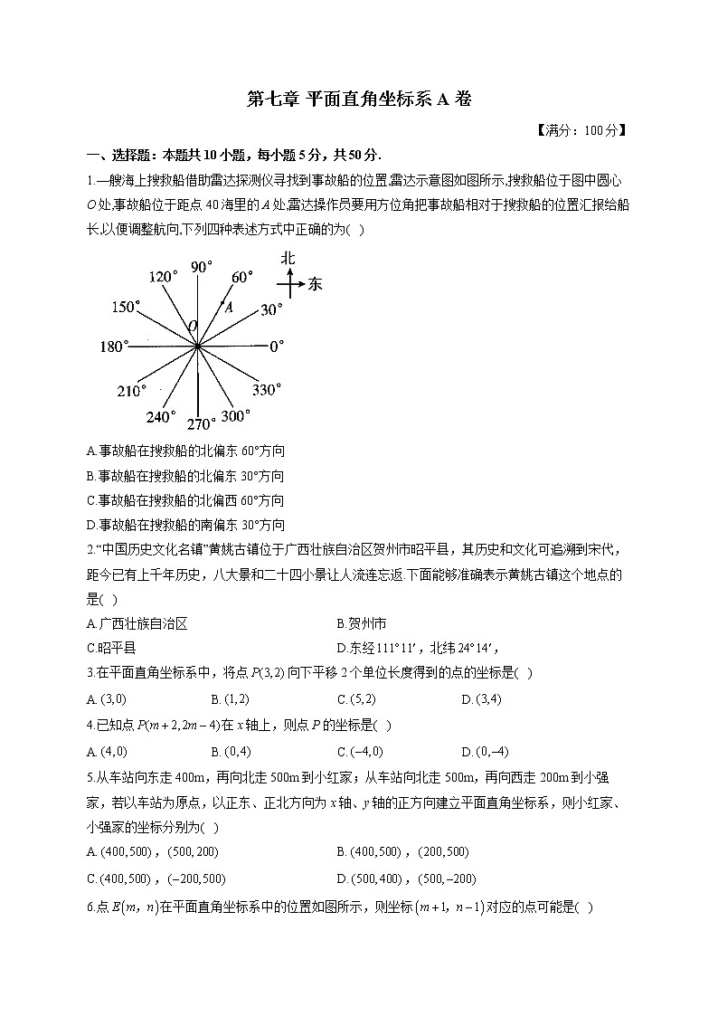 人教版七年级下册数学单元测试AB卷 第七章 平面直角坐标系A卷 基础夯实01