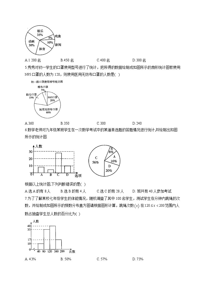 人教版七年级下册数学单元测试AB卷 第十章 数据的收集、整理与描述B卷 能力提升第2页