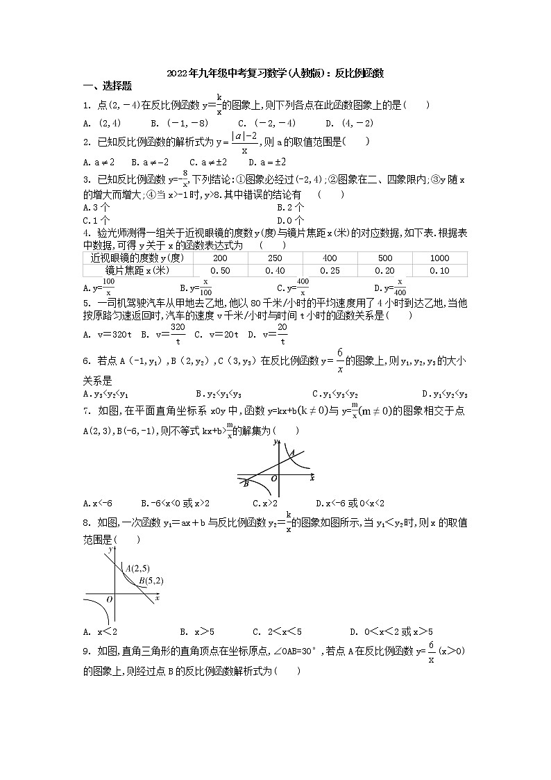 2022年九年级中考复习数学(人教版)反比例函数-试卷第1页