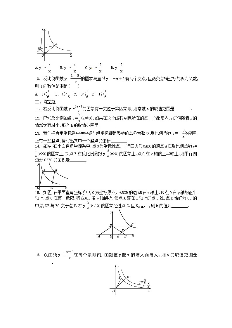 2022年九年级中考复习数学(人教版)反比例函数-试卷第2页