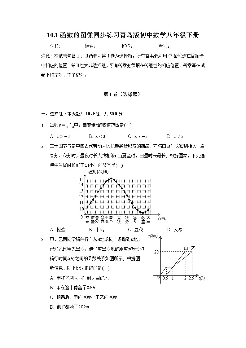 10.1函数的图像  同步练习 青岛版初中数学八年级下册01
