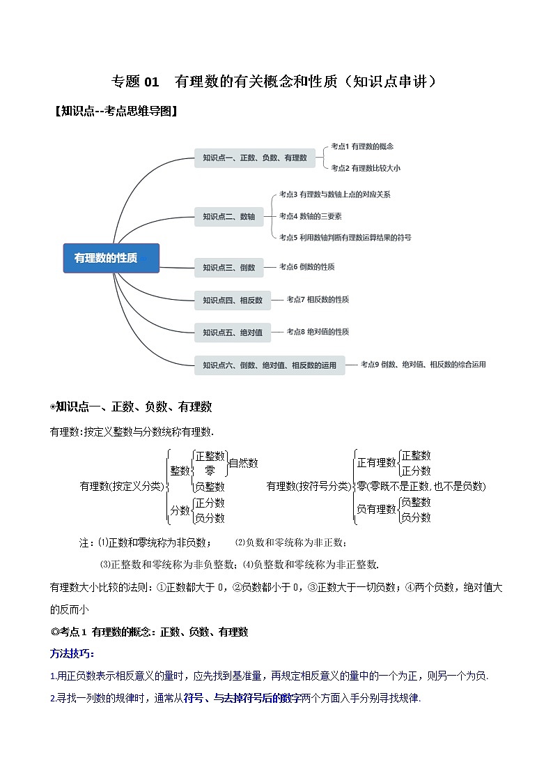 专题01 有理数的有关概念和性质（知识点串讲）-2021-2022学年七年级数学上册期中期末考点大串讲（沪科版）01