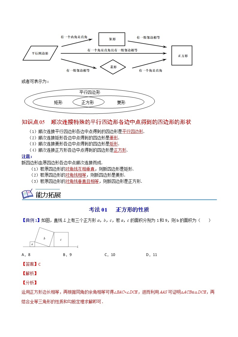 人教版 八年级数学下册同步精品讲义 第13课  正方形（教师版+学生版）学案02