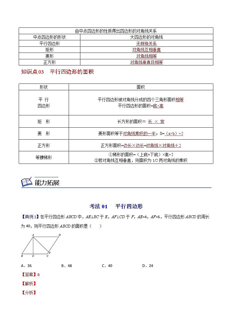 人教版 八年级数学下册同步精品讲义 第14课  平行四边形全章复习与巩固（教师版）第3页