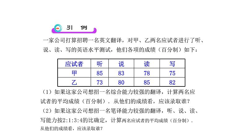 八下人教版数学 20.1.1平均数（1） 课件204