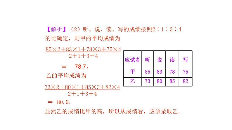 八下人教版数学 20.1.1平均数（1） 课件207