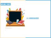 八下人教版数学 20.2数据的波动程度 课件1
