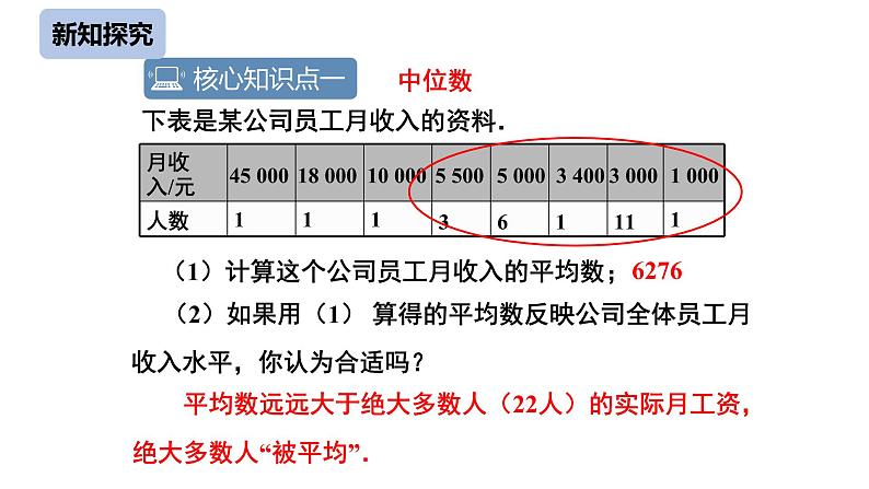 八下人教版数学 20.1.2中位数和众数（1） 课件305