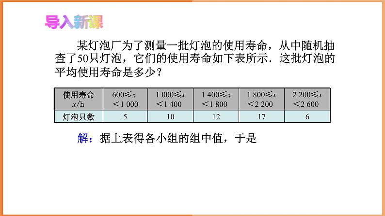 八下人教版数学 20.1.1平均数（2） 课件204