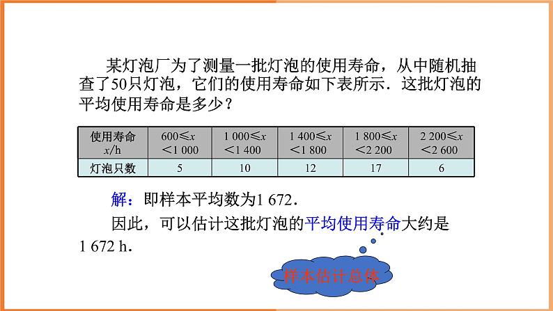 八下人教版数学 20.1.1平均数（2） 课件205