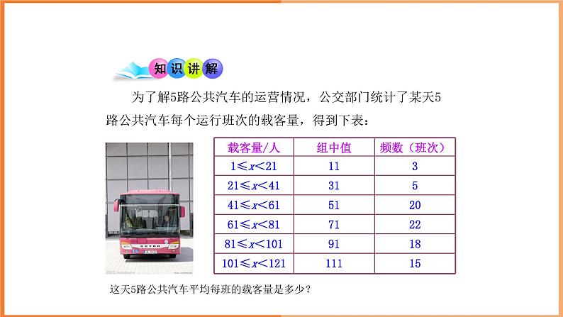 八下人教版数学 20.1.1平均数（2） 课件206