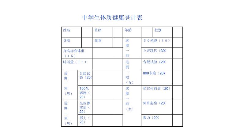 八下人教版数学 20.3课题学习体质健康测试中的数据分析 课件104