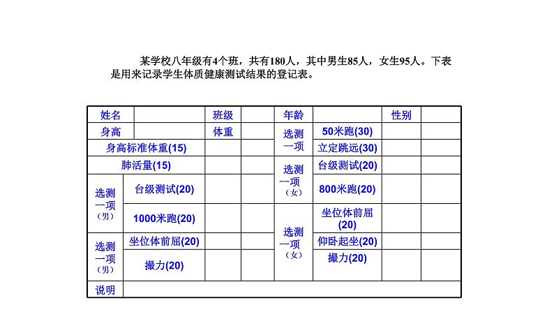 八下人教版数学 20.3课题学习体质健康测试中的数据分析 课件107