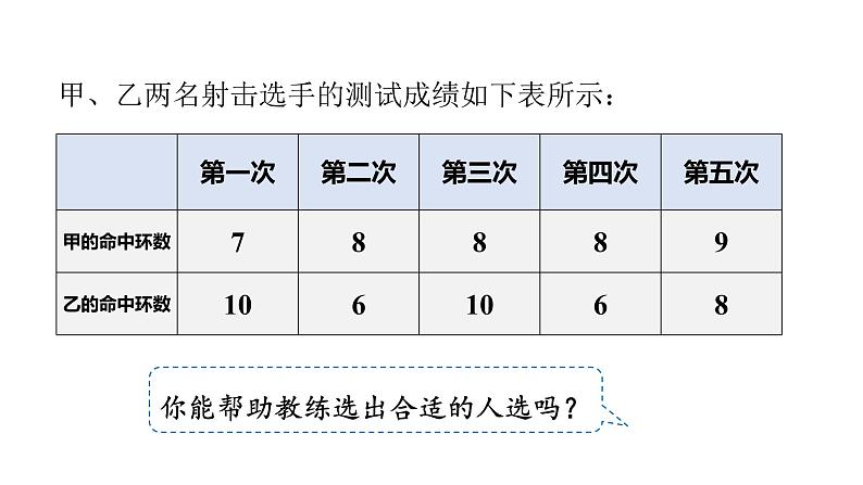 八下人教版数学 20.2数据的波动程度（1） 课件304