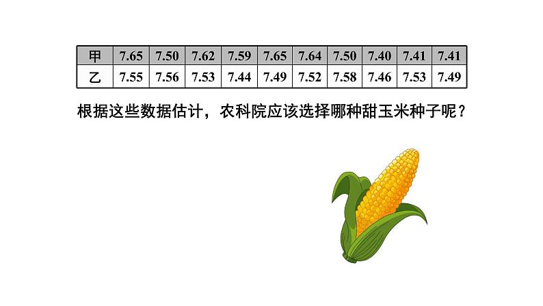 八下人教版数学 20.2数据的波动程度（1） 课件306