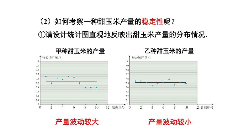 八下人教版数学 20.2数据的波动程度（1） 课件308