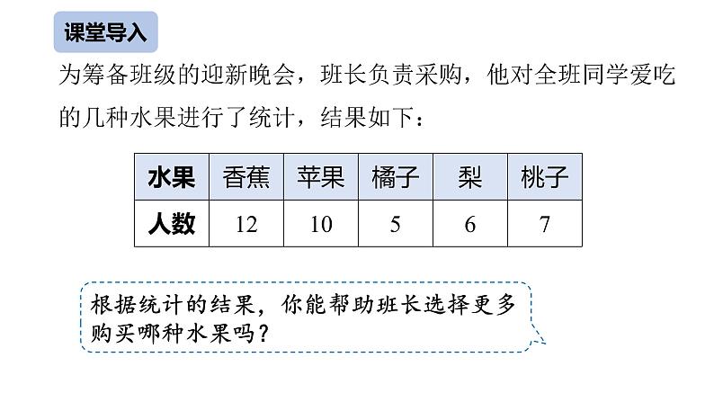 八下人教版数学 20.1.2中位数和众数（2） 课件305