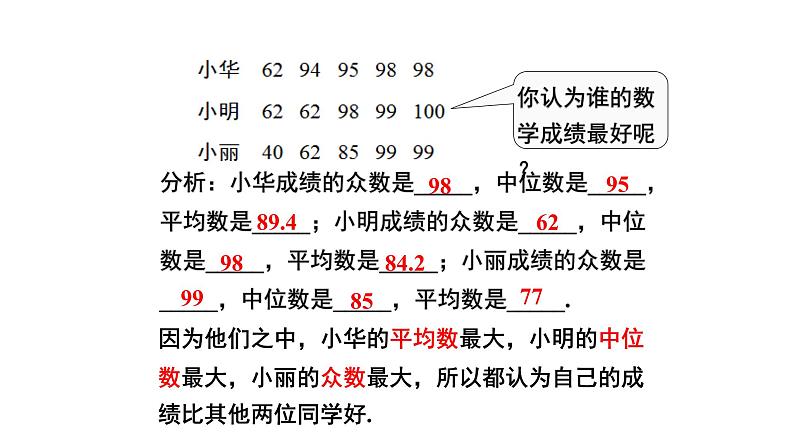 八下人教版数学 20.1.2中位数和众数（2） 课件307