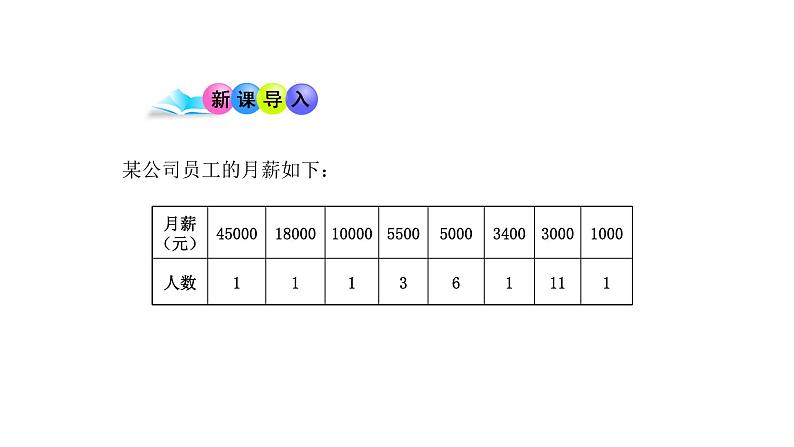 八下人教版数学 20.1.2中位数和众数 课件103