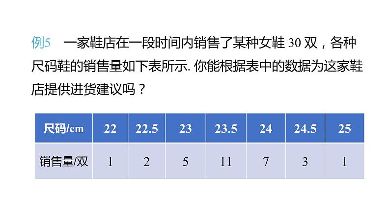 八下人教版数学 20.1.2中位数和众数（2） 课件407