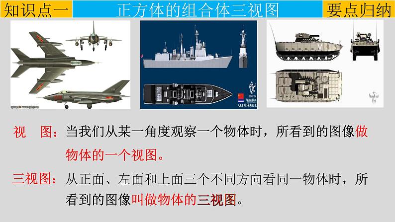 29.2（1）三视图-正方体的组合体的三视图-2021-2022学年九年级数学下册教学课件（人教版）第4页